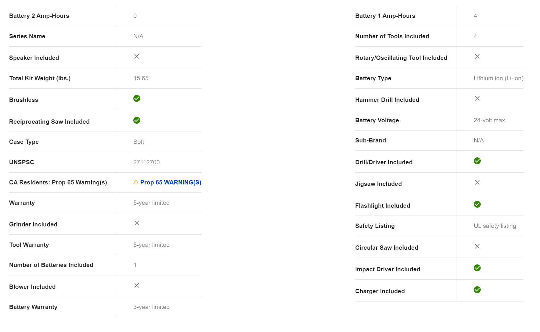 Kobalt KLC 4024A03 4Tool 24Volt Max Brushless Power Tool Combo Kit with Soft Case 1Battery Included and Charger Included - MadeInUSA