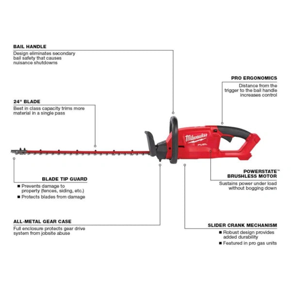 Milwaukee 282821272420272620 M18 18 V Lithium Ion Brushless Cordless String Trimmer, M18 FUEL Blower and M18 FUEL Hedge Trimmer 6.0Ah Kit 3 Tool - MadeInUSA