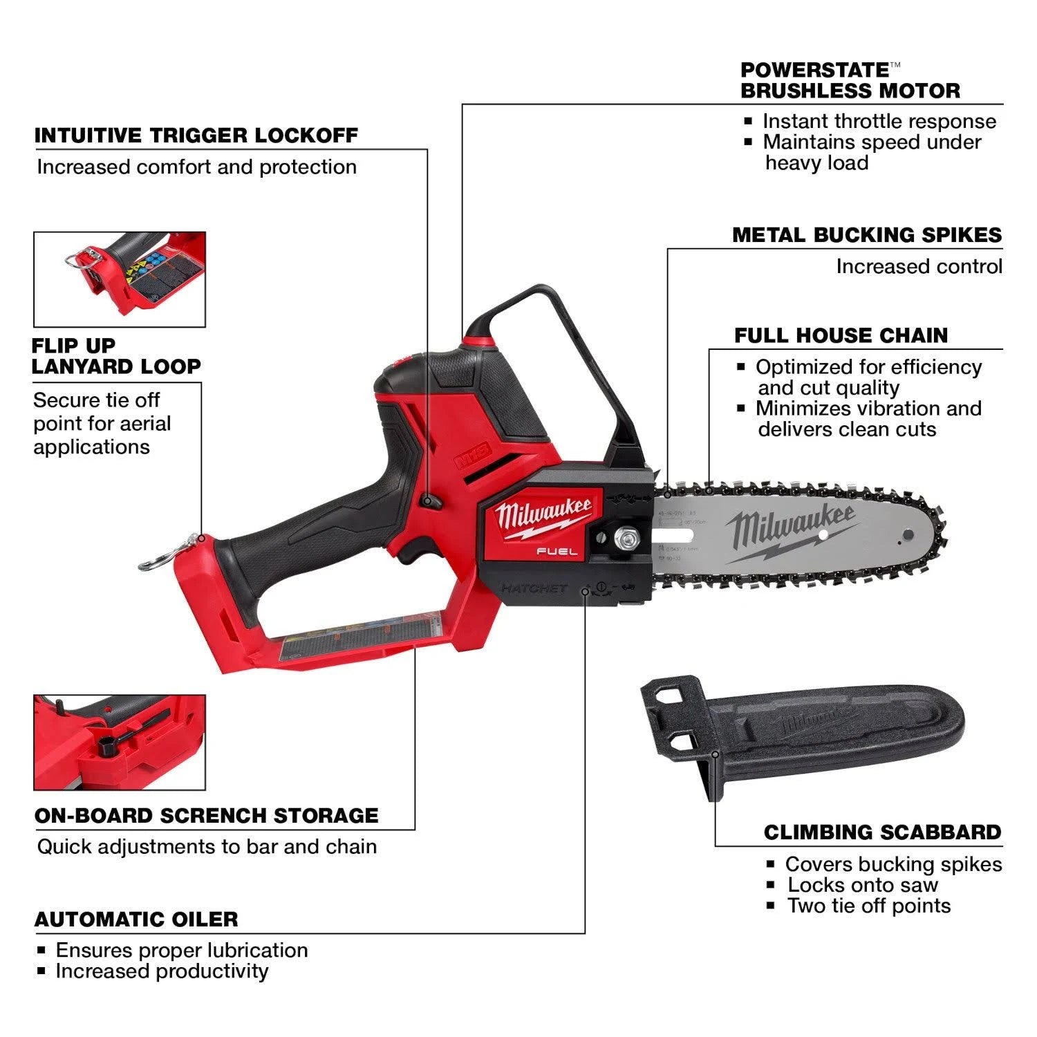 Milwaukee Tool M18 Fuel Hatchet 8