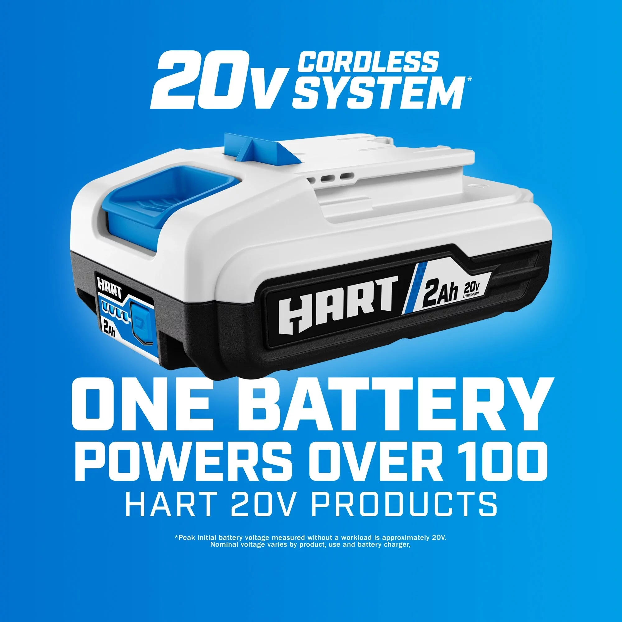 HART 20-Volt Cordless 2-Tool Combo Kit, 1/2-inch Drill/Driver, Impact Driver, (1) 1.5Ah Lithium-Ion Battery - MadeInUSA