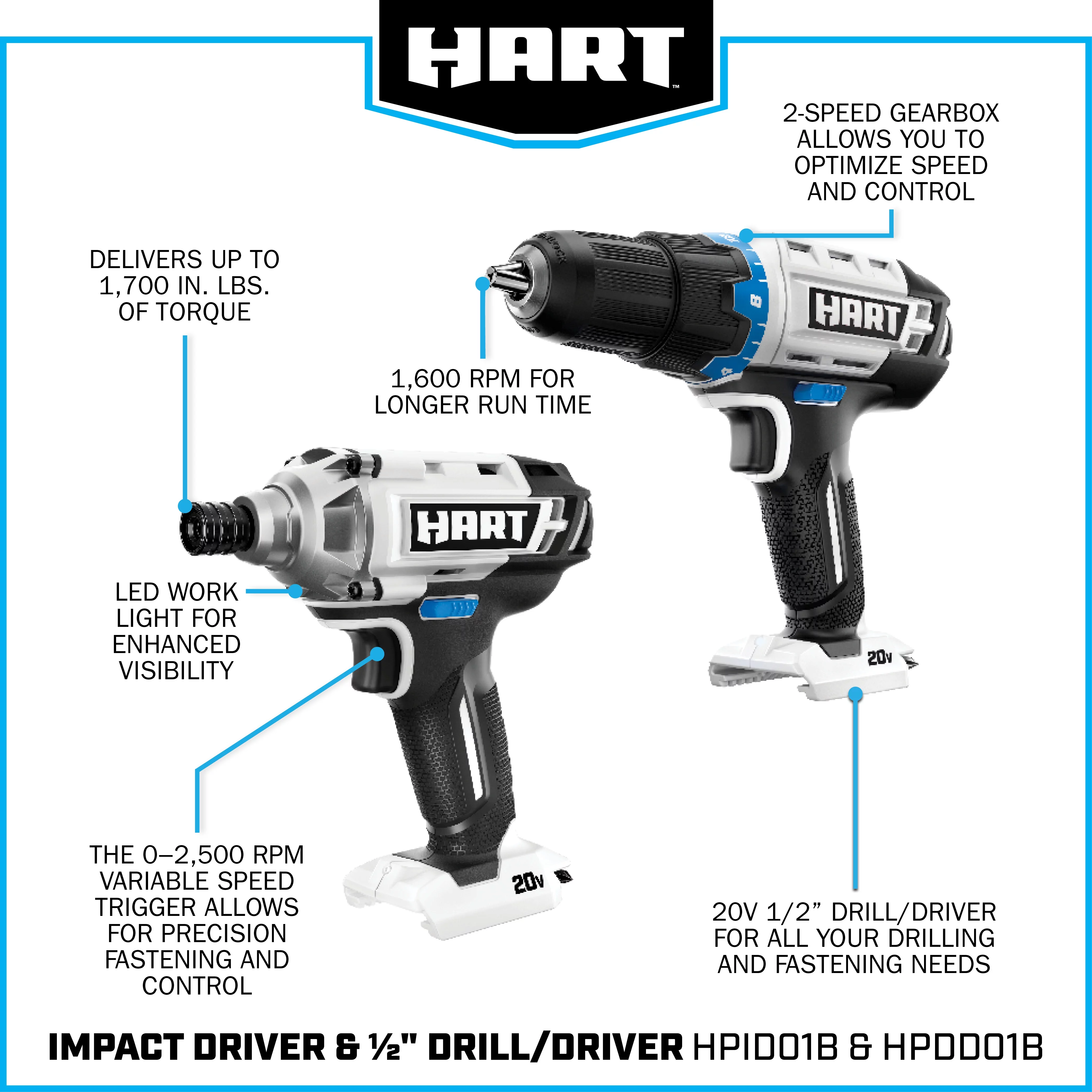 HART 20-Volt Cordless 2-Tool Combo Kit, 1/2-inch Drill/Driver, Impact Driver, (1) 1.5Ah Lithium-Ion Battery - MadeInUSA