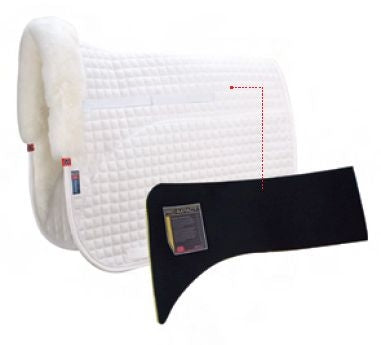 Matrix Cross Country Coolback Competition Pad with Pro-Impact Inserts
