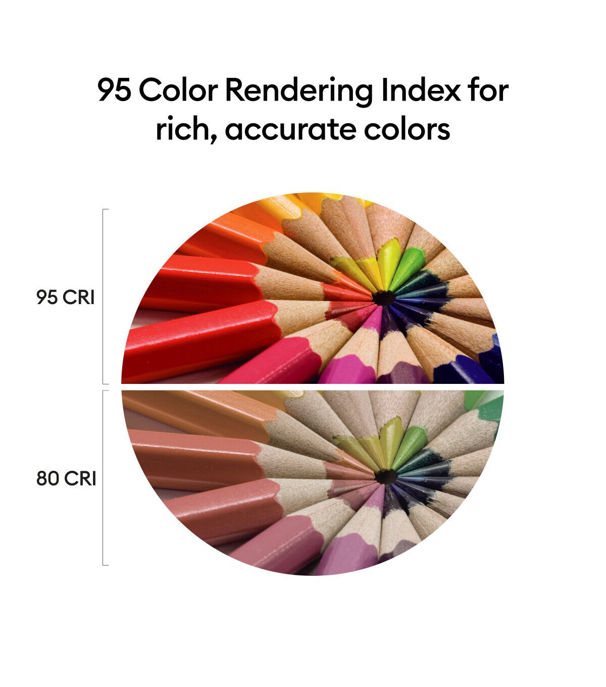 Cricut Bright 360 Ultimate LED Floor Lamp - Indigo