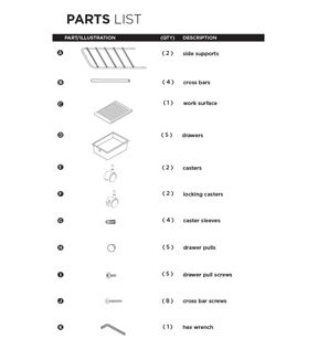 37 Steel Rolling Storage Cart With Clear Plastic 5 Drawers by Top Notch