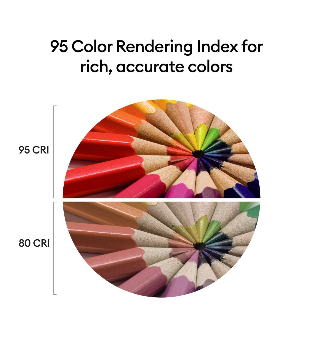 Cricut Bright 360 Ultimate LED Table Lamp - Indigo