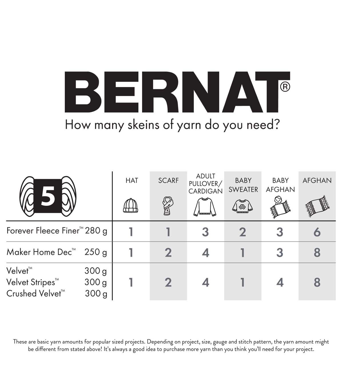 Bernat Crushed Velvet Yarn