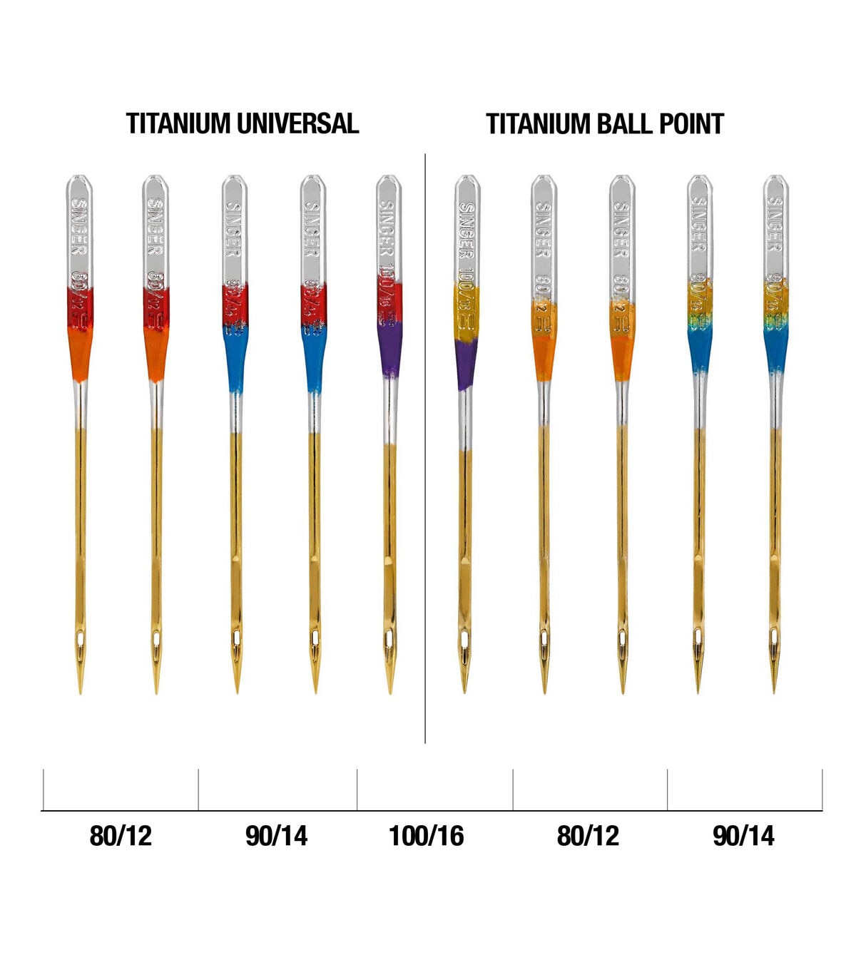 SINGER 10ct Universal Regular Ball Point Titanium Sewing Machine Needles