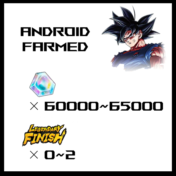 🔥 Dragon Ball Legends Account | 60,000 Chrono Crystals | Android Only | Story Cleared 🔥