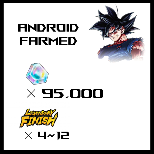 🔥 Dragon Ball Legends Account | 95000 Chrono Crystals | 4-12 LL Units | Android Only | Story Cleared 🔥