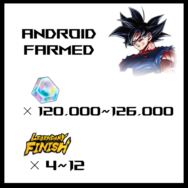 🔥 Dragon Ball Legends Account | 120000 Chrono Crystals | 4-12 LL Units | Android Only | Story Cleared 🔥
