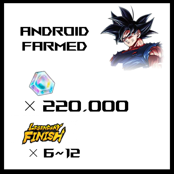 🔥 Dragon Ball Legends Account | 220000 Chrono Crystals | 6-12 LL Units | Android Only | Story Cleared 🔥
