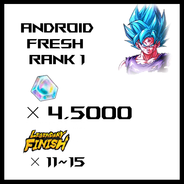 🔥 Dragon Ball Legends Android Account | Fresh Level 1 | 45k CC + 11-15 LL Units + 60-120 SPs | Daily/Event Rewards Only 🔥