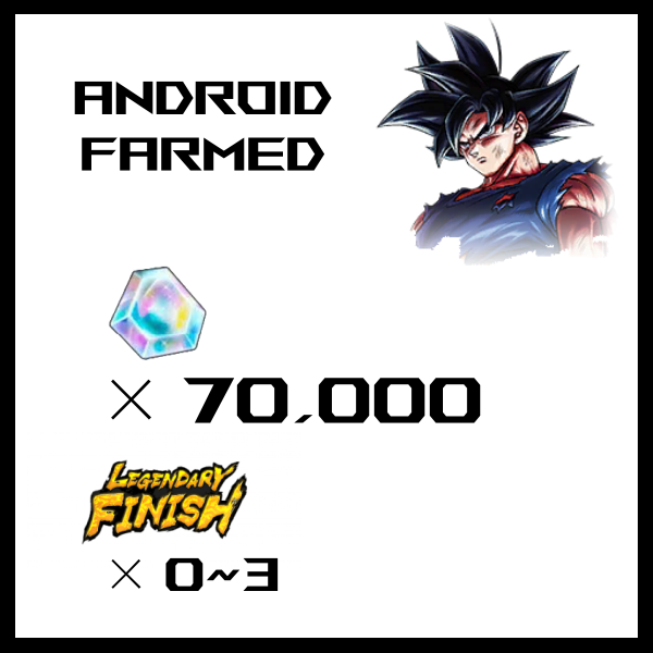 🔥 Dragon Ball Legends Account | 70k Chrono Crystals | 0-3 LL Units | Android Only | Story Cleared 🔥