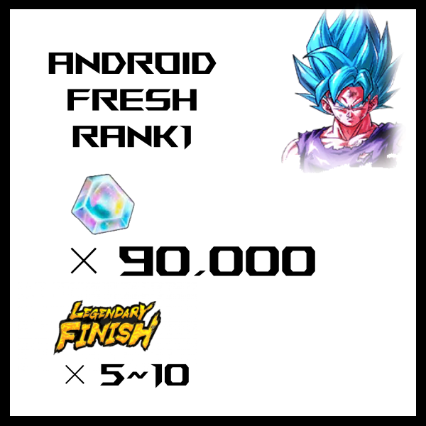 🔥 Dragon Ball Legends Android Account | Fresh Level 1 | 90k CC + 5-15 LL Units | Daily/Event Rewards Only 🔥