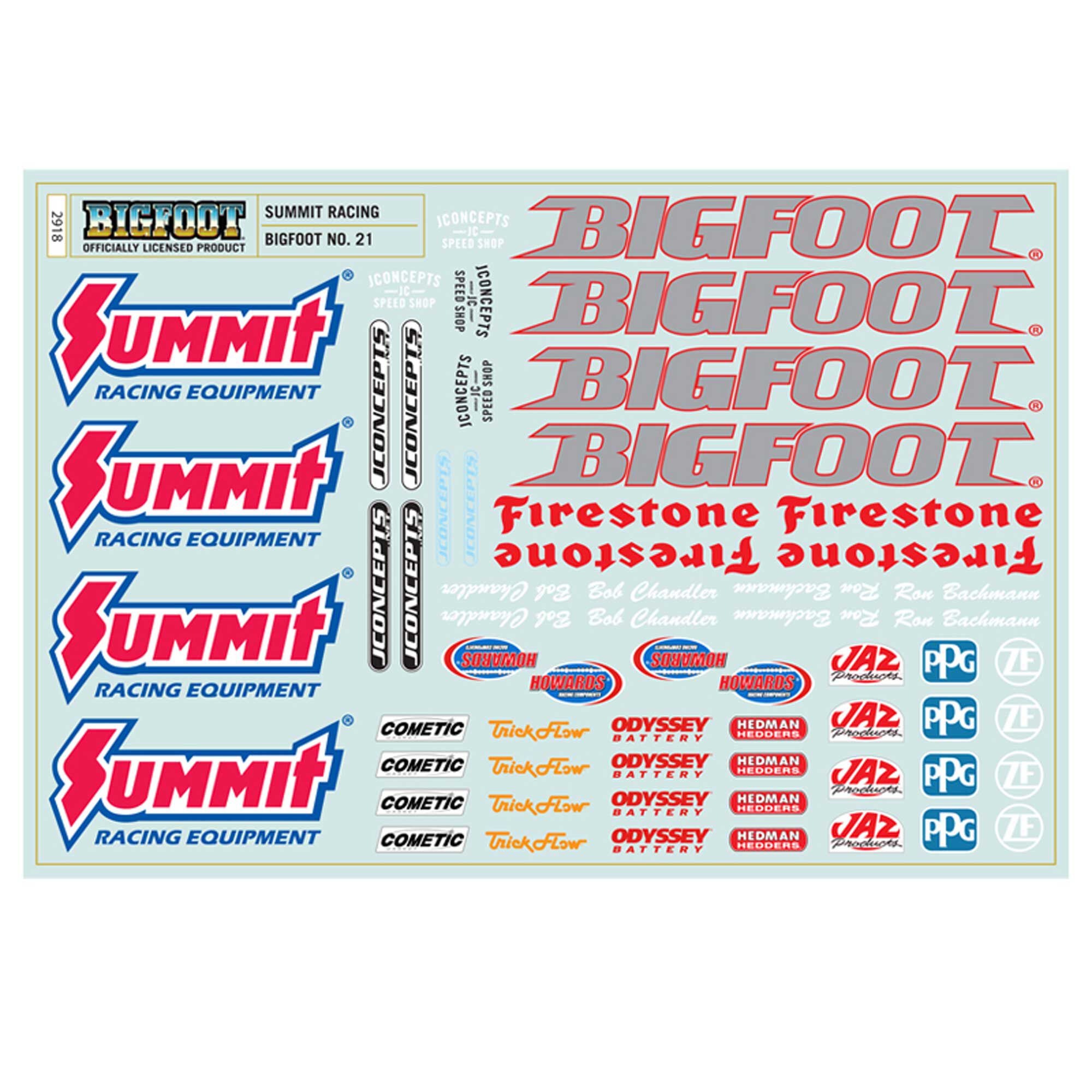 JConcepts, Inc. 2020 Ford F-150 Raptor Summit Racing BIGFOOT 21 MT body