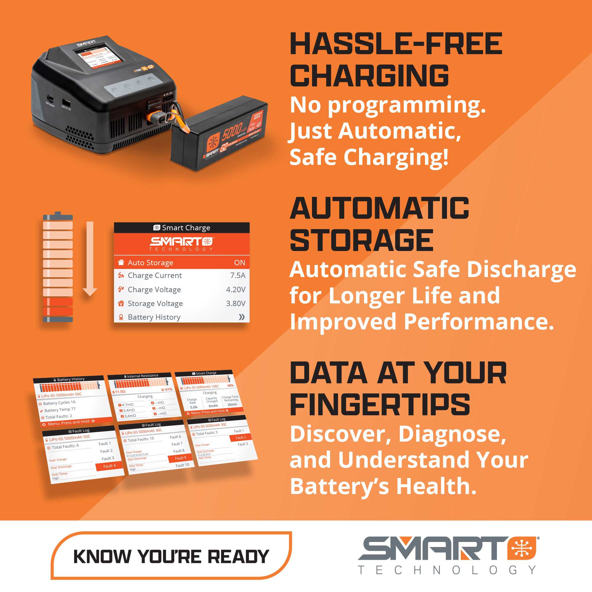 Spektrum Accessories 22.2V 7000mAh 6S 30C Smart LiPo Battery: IC5