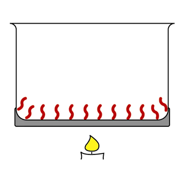 Lots de 3 poêles inox Strate 20, 24, 28 cm et 1 manche amovible  Cristel