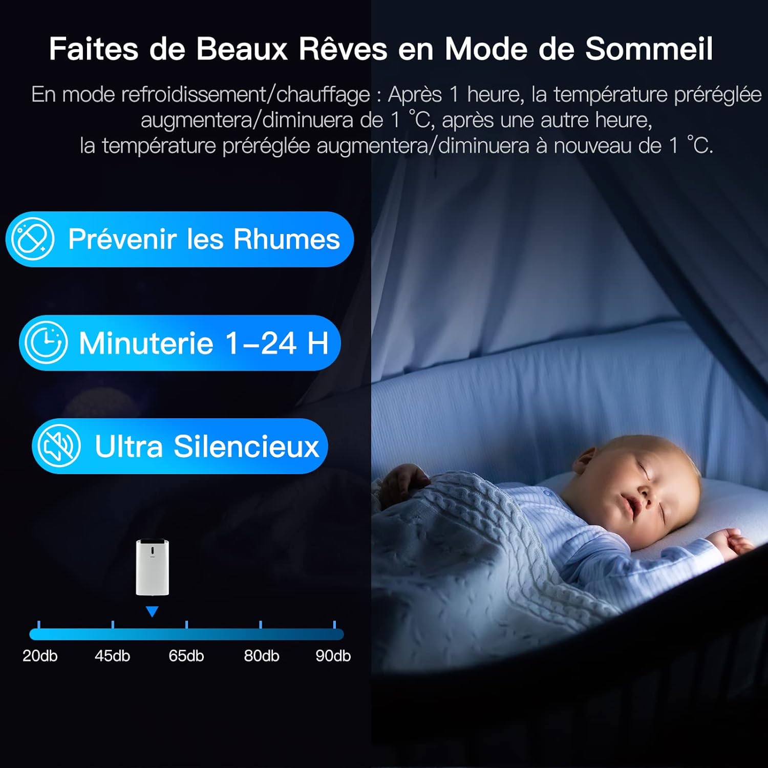 COSTWAY Climatiseur Mobile Silencieux 16000BTU, 5 EN 1,Refroidissement,Chauffage,Ventilateur,Déshumidificateur,Mode Nuit,Climatisation Rapide,Clim Mobile