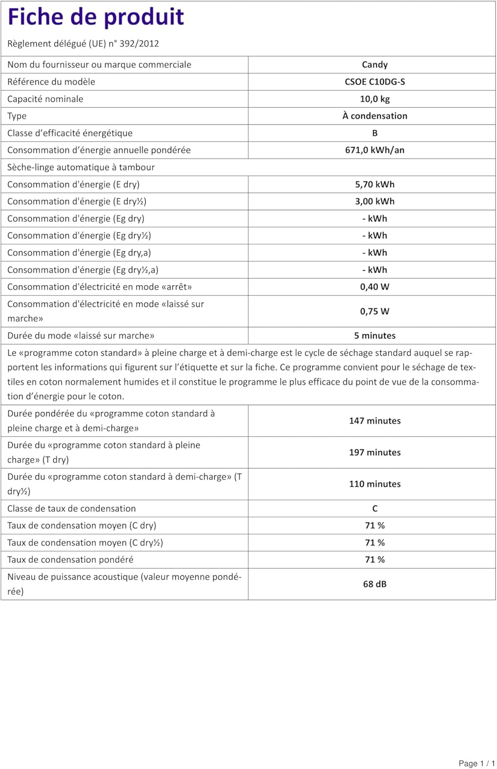 CANDY Sèche linge Condensation CSOEC10DG-S