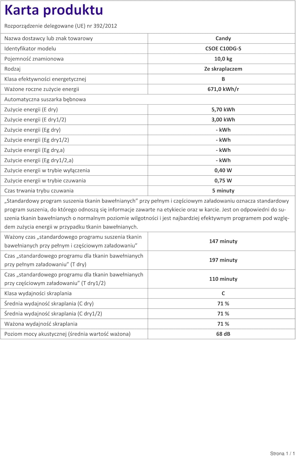 CANDY Sèche linge Condensation CSOEC10DG-S