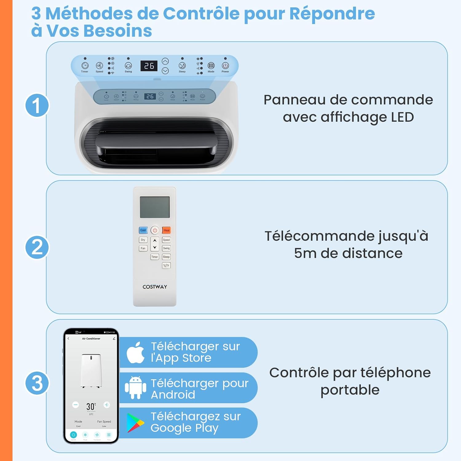COSTWAY Climatiseur Mobile Silencieux 16000BTU, 5 EN 1,Refroidissement,Chauffage,Ventilateur,Déshumidificateur,Mode Nuit,Climatisation Rapide,Clim Mobile
