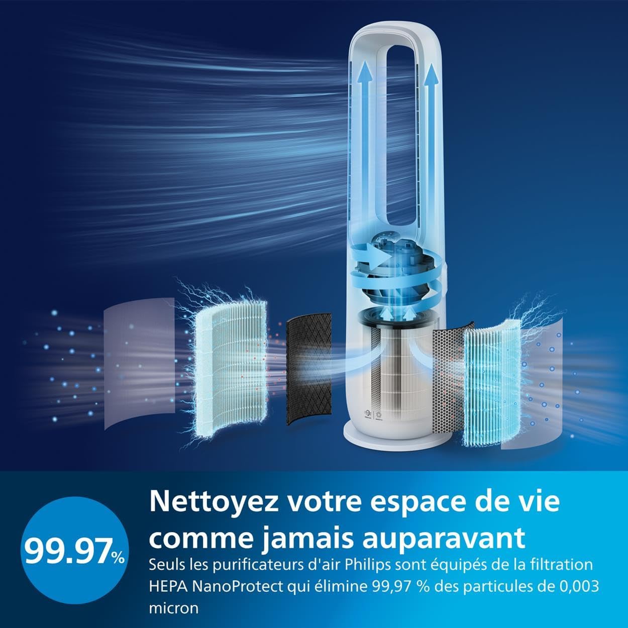 Philips Air Performer 3-en-1 : Purificateur, Chauffage & Ventilateur Rafraîchisseur – Nettoie 70m², Élimine 99,97% des Allergènes et Polluants. Filtre HEPA, Capteurs Intelligents, App (AMF870/15)