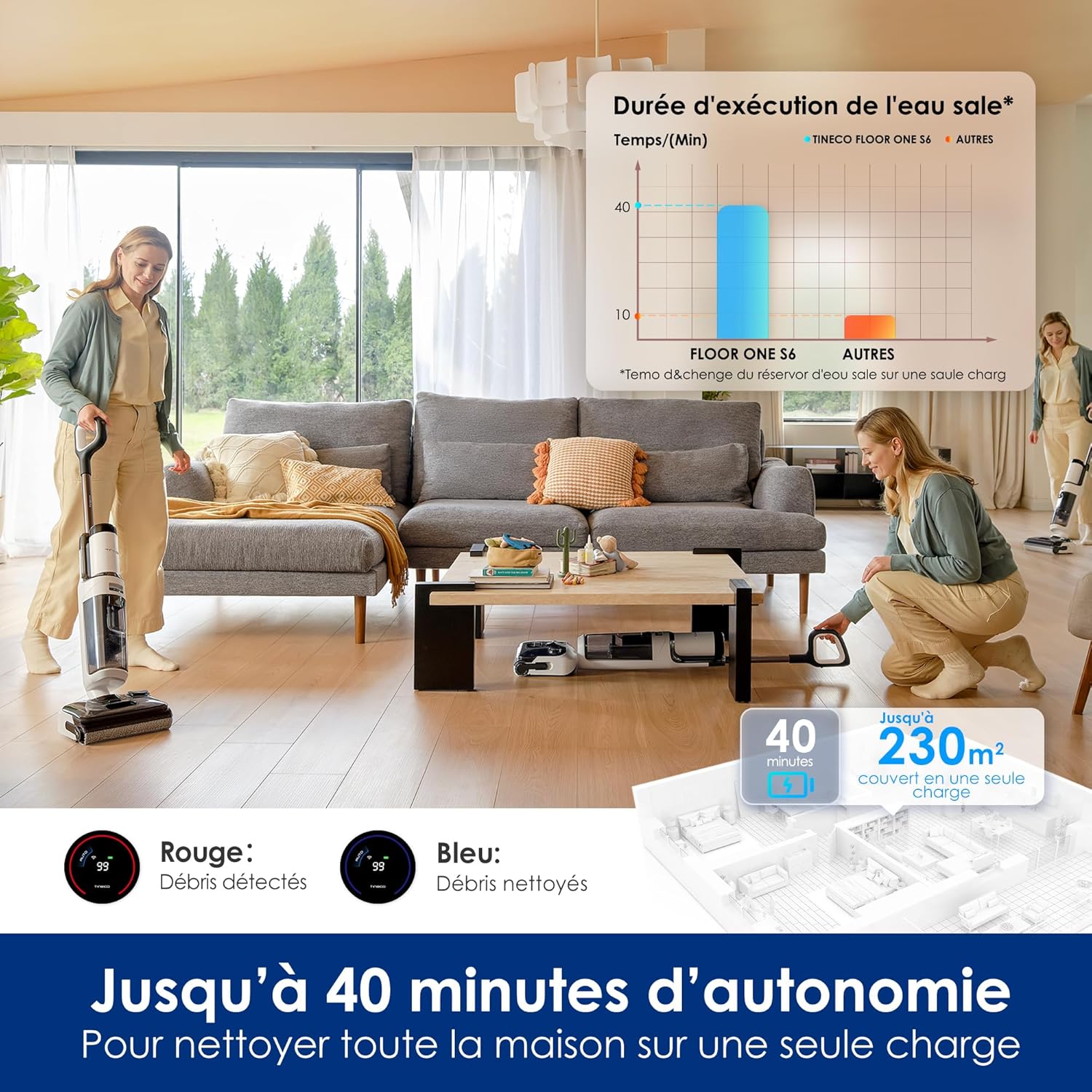 Tineco Floor One Stretch S6 Aspirateur Eau et Poussière Laveur de Sols, Conception Plate à 180°, Hauteur compacte de 13 cm, Auto-Nettoyage Flashdry à 70℃ en 5 Min, Nettoyage des Bords sur Trois Faces