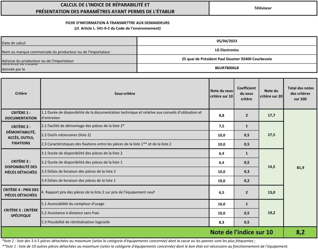 LG TV LED 2024 | 50UT73 | 50 Pouces | UHD | Processeur α5 gen 7 AI 4K, Noir
