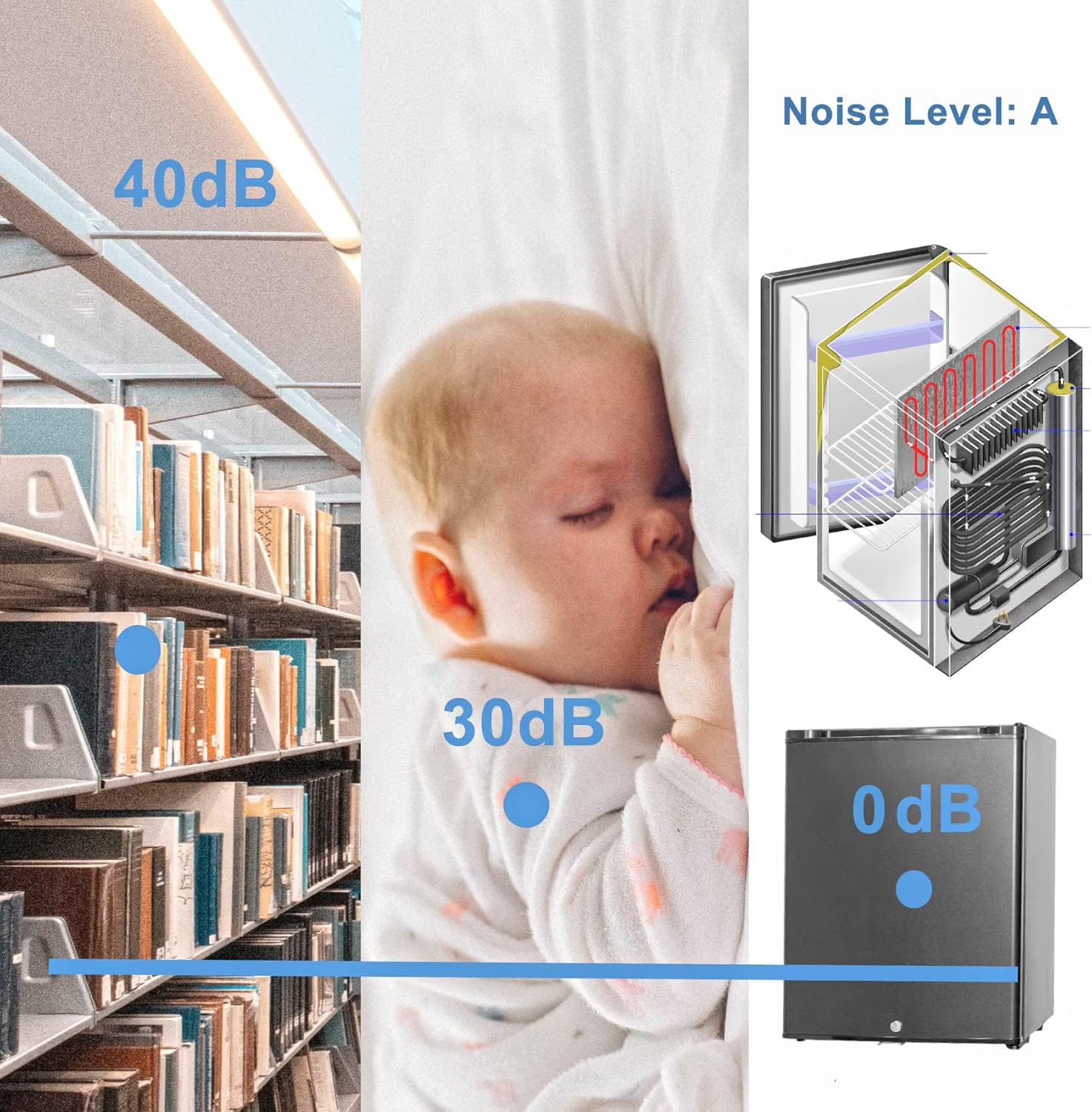 Smad Frigo Camping 12V 220V avec Serrure Mini Frigo Voiture à Porte Réversible sans Bruit 30L Noir