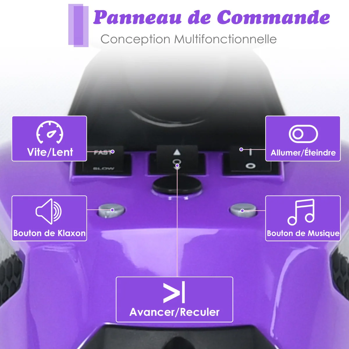 Quad electrique pour enfants 12v 7ah led musique pédale klaxon 3-4 km/h pour enfants de 3 à 8 ans violet 20_0005932