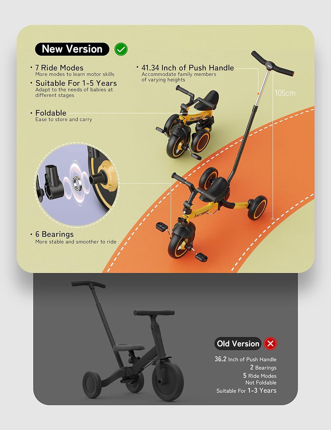 besrey 5 en 1 Tricycle Enfant bébé évolutif 1-4 Ans,Vélo Draisienne,Vélo sans Pédale,Noir