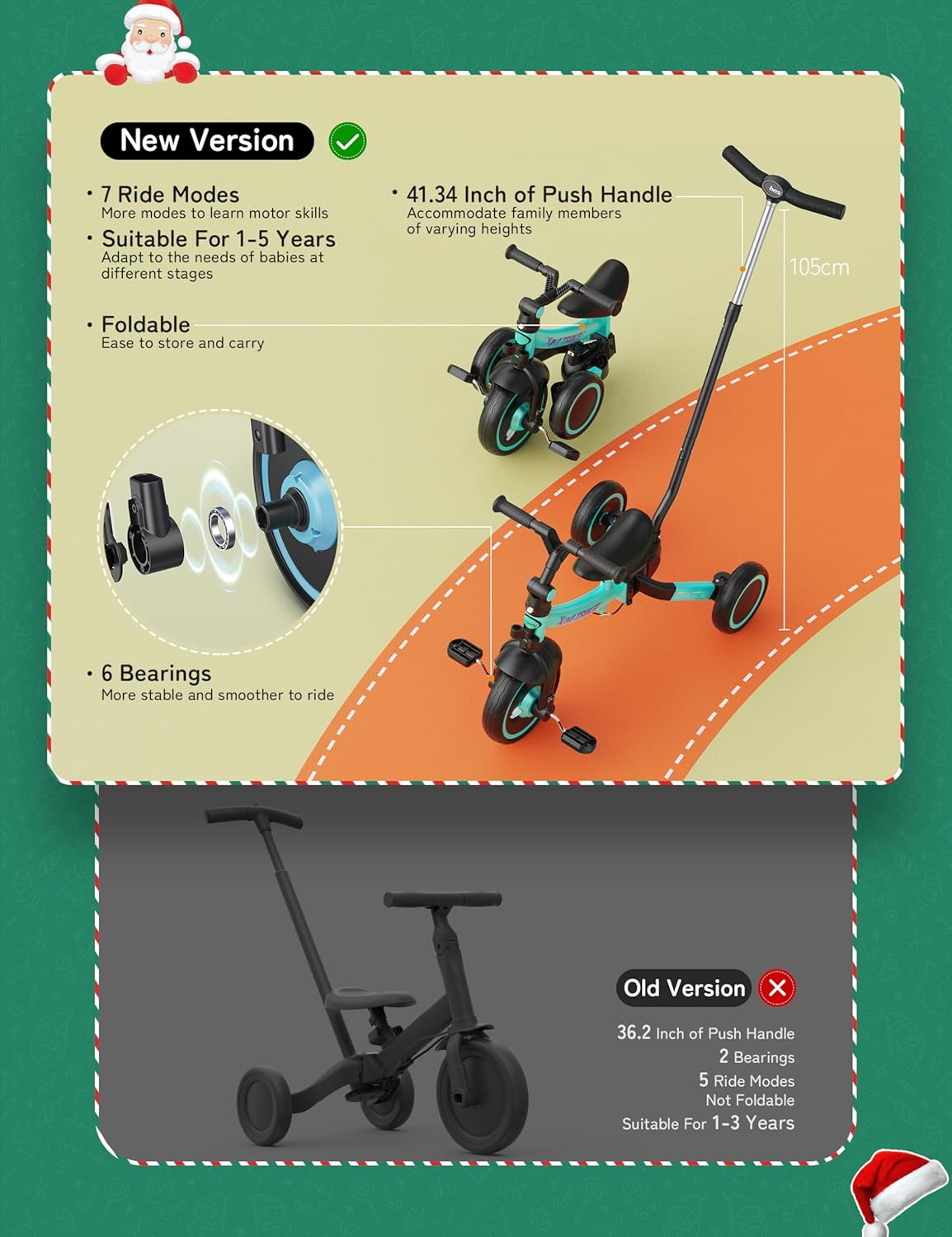 besrey 5 en 1 Tricycle Enfant bébé évolutif 1-4 Ans,Vélo Draisienne,Vélo sans Pédale,Noir