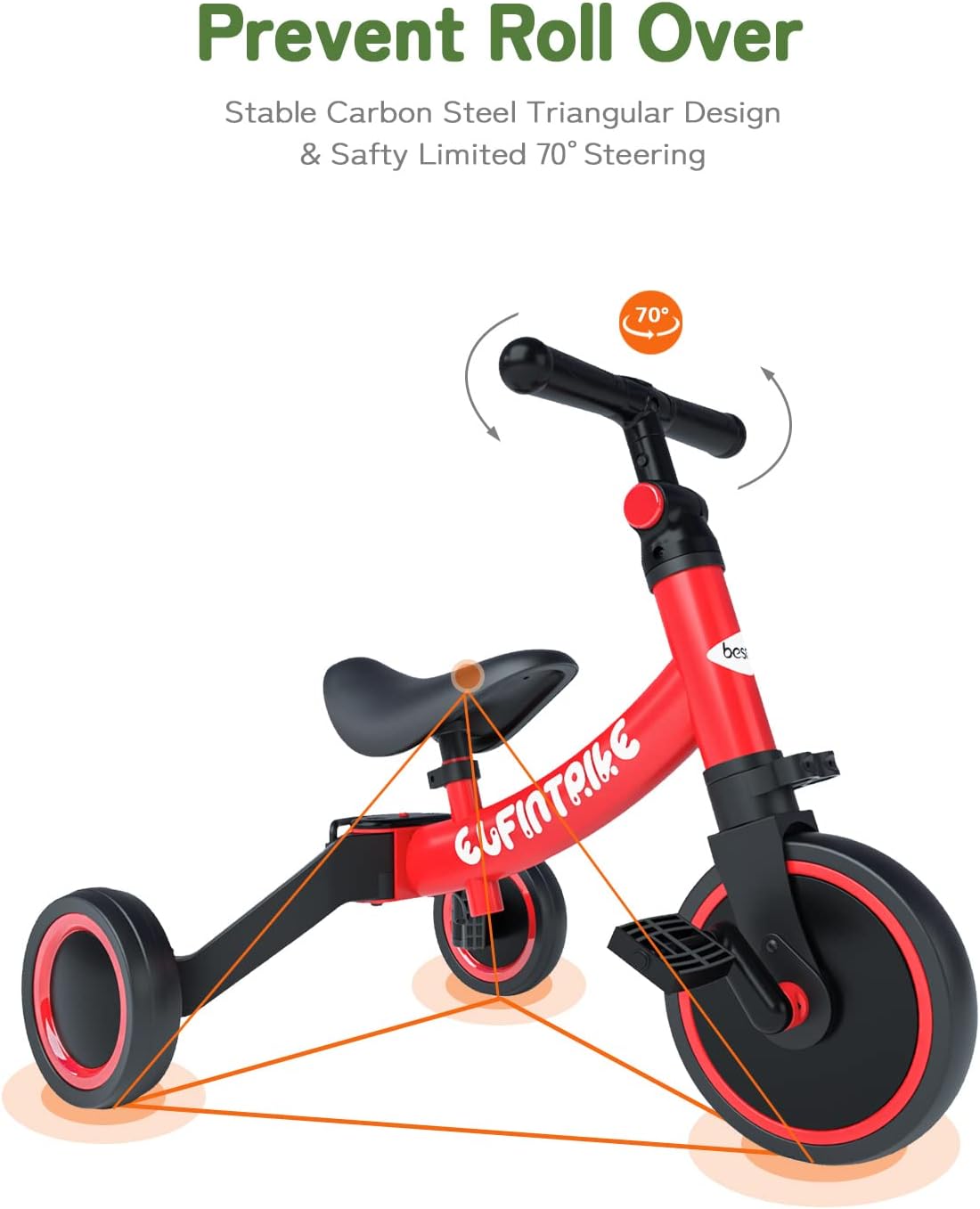 besrey 5 en 1 Tricycle Enfant bébé évolutif 1-4 Ans,Vélo Draisienne,Vélo sans Pédale,Noir