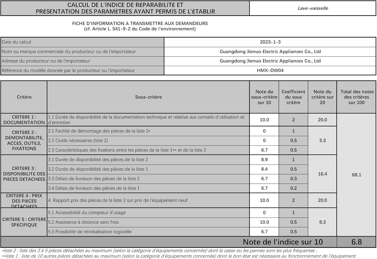 Hermitlux Mini lave-vaisselle de table, utilisable avec et sans raccordement à l'eau, largeur 43 cm, espace pour 4 couverts, camping, 175 kWh/an, blanc