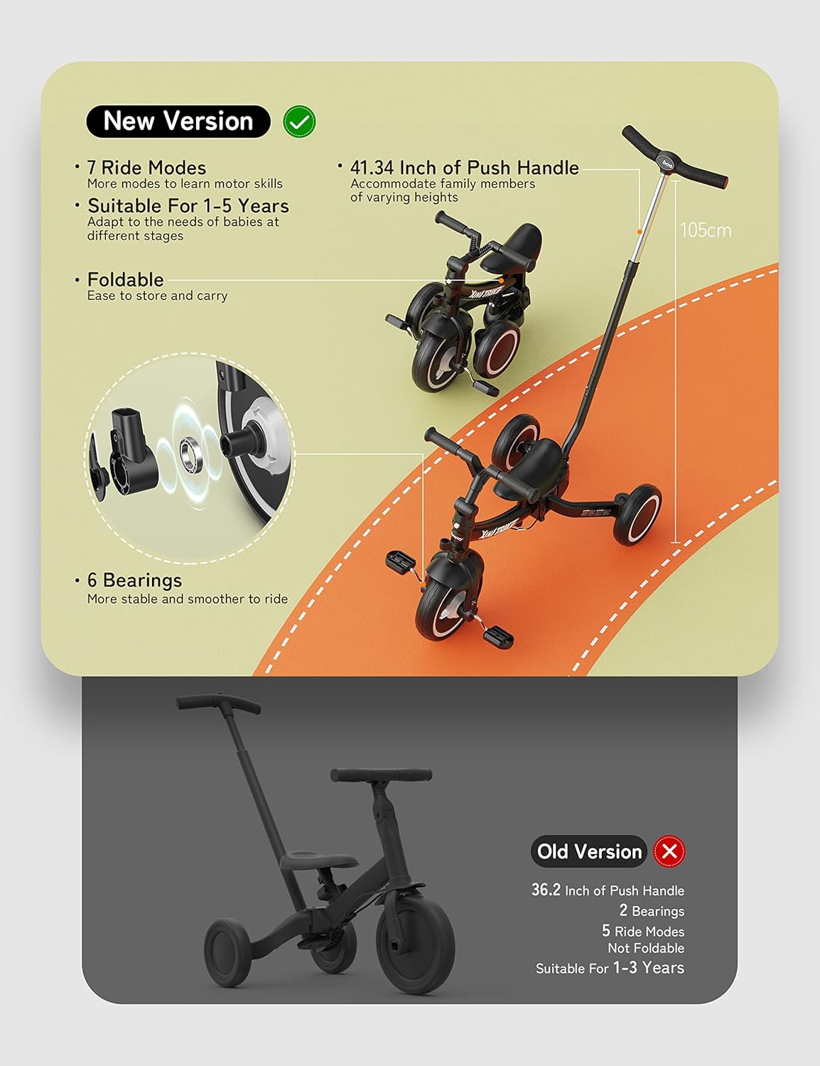 besrey 5 en 1 Tricycle Enfant bébé évolutif 1-4 Ans,Vélo Draisienne,Vélo sans Pédale,Noir