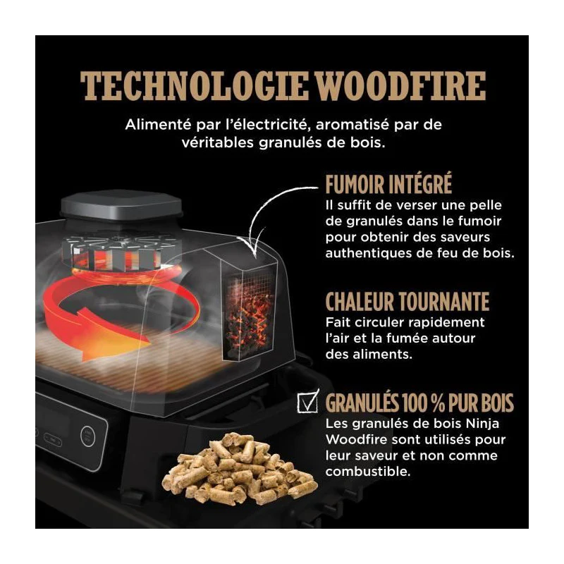 Barbecue électrique - Ninja - Woodfire - Og701eu - Grill, Fumoir & Air Fryer - Antiadhésif - Gris Et Noir Ninja