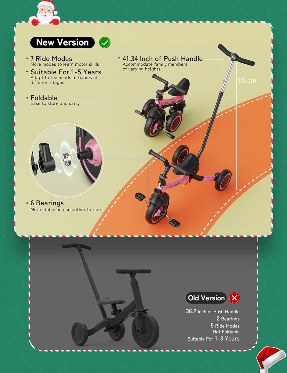 besrey 5 en 1 Tricycle Enfant bébé évolutif 1-4 Ans,Vélo Draisienne,Vélo sans Pédale,Noir