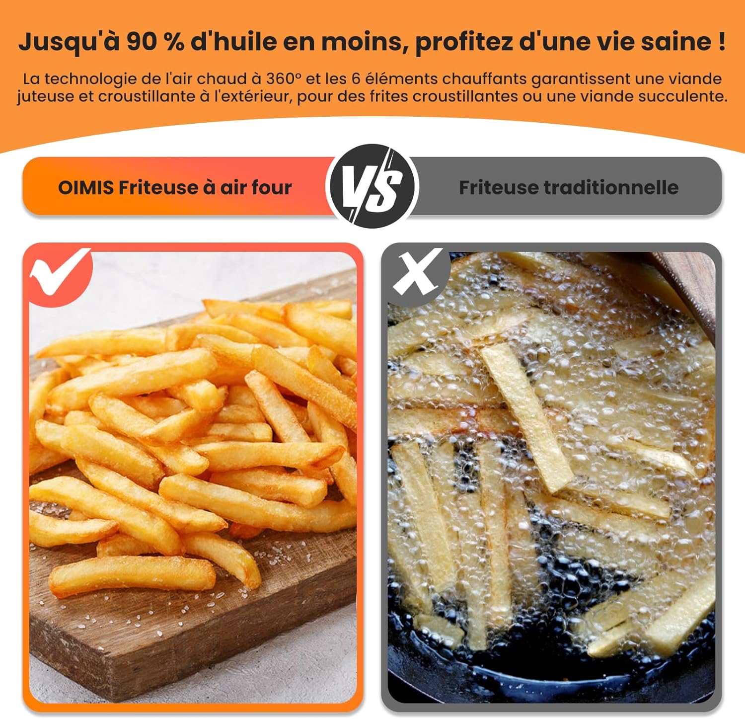 Oimis Friteuse à Air Chaud Sans Huile Four 30L,Gris, 1800W avec 21 Programmes Prédéfinis, Rtissoire,Déshydrateur, 6 Accessoires, Recettes（NO Panier Rotatif）