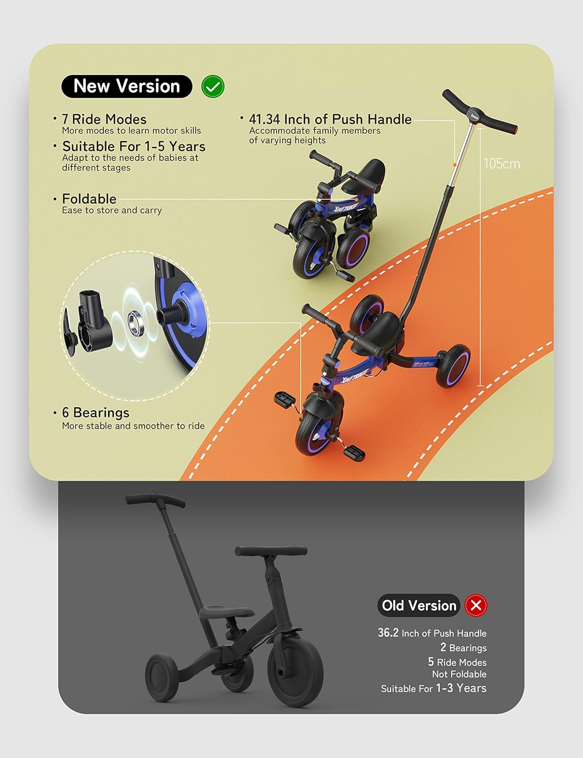 besrey 5 en 1 Tricycle Enfant bébé évolutif 1-4 Ans,Vélo Draisienne,Vélo sans Pédale,Noir