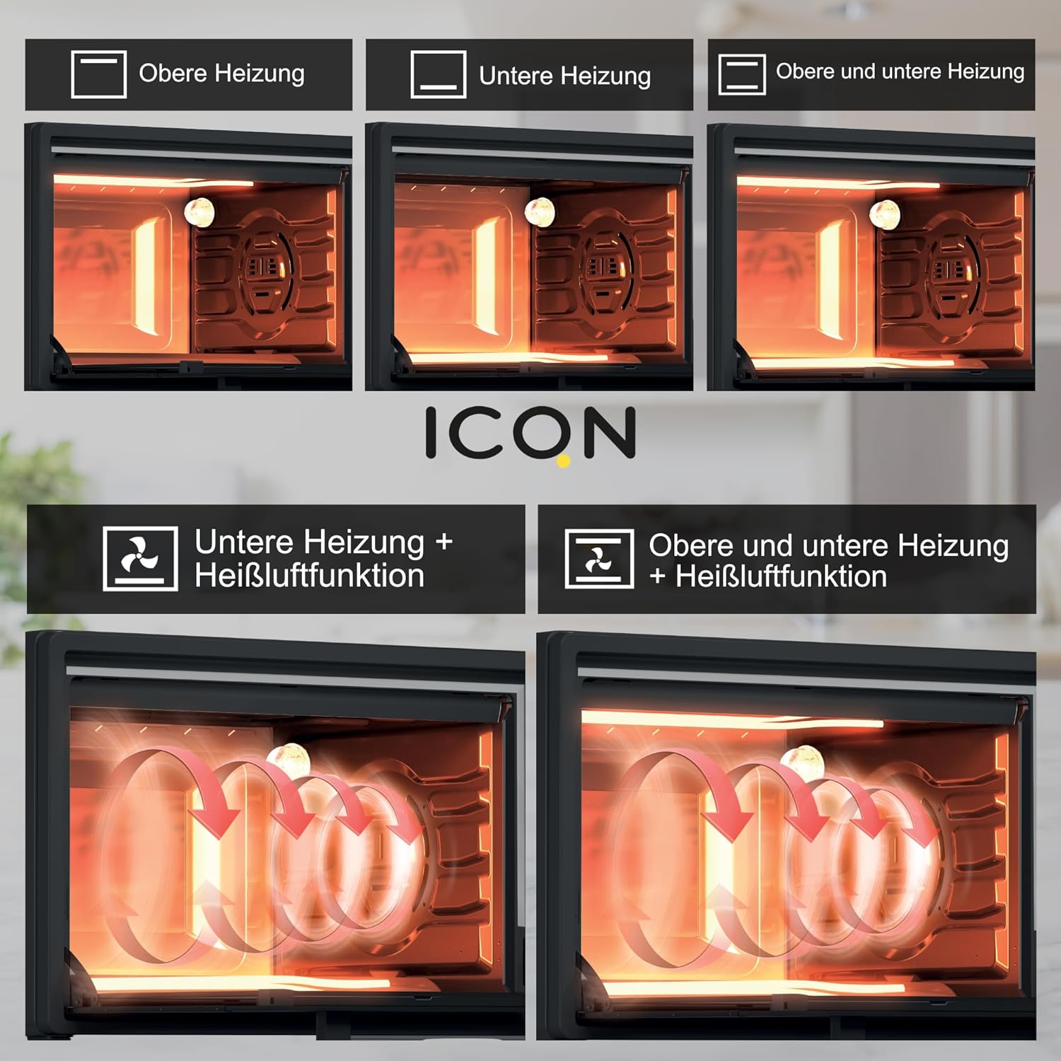 ICQN Mini Four Electrique 60l, 5 Fonctions, 40°-230°C, 2000 W, Anthracite Noir