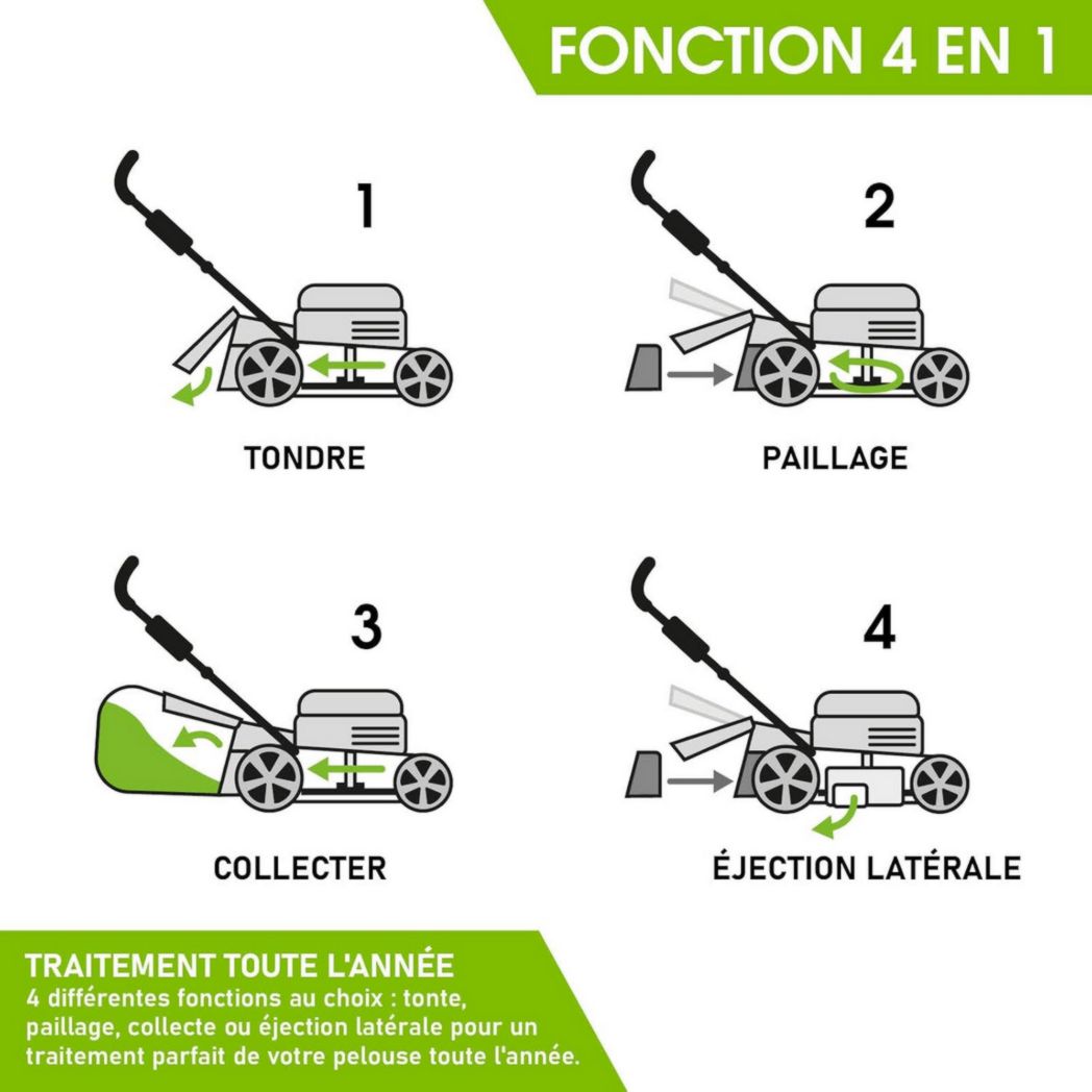 Tondeuse thermique 3 roues BRAST TRIKE E-START 224cc 53cm autotractée démarrage électrique mulching 4en1 capot tôle acier 60l - moteur 4 temps de la marque française GT réglable