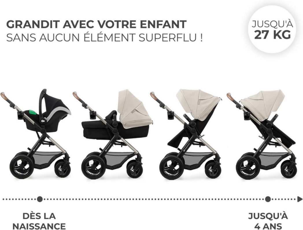 Poussette 3-en-1 Kinderkraft MOOV2, système de voyage de la naissance à 27 kg, siège auto Mink PRO I-Size inclus, pare-soleil extensible avec filtre UPF50+, accessoires pratiques, gris