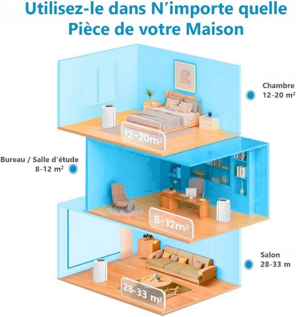 Climatiseur portable 4-en-1 silencieux MIDEA PortaSplit | 12 000 BTU | 3,5 kW, chauffage et climatiseur portables prêts à installer - Climatiseur portable avec refroidisseur, déshumidificateur, chauffage et ventilateur