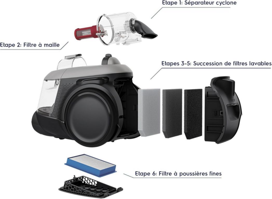 Electrolux Animal 600, aspirateur traîneau sans sac, accessoires pour poils d'animaux, filtration en 6 étapes, gain de place, technologie cyclonique, 55 % de matériaux recyclés, EL61A4UG, gris