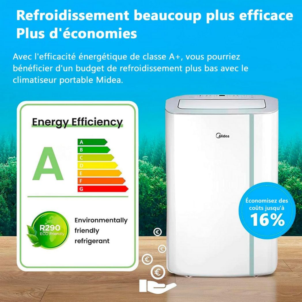 Climatiseur portable 4-en-1 silencieux MIDEA PortaSplit | 12 000 BTU | 3,5 kW, chauffage et climatiseur portables prêts à installer - Climatiseur portable avec refroidisseur, déshumidificateur, chauffage et ventilateur