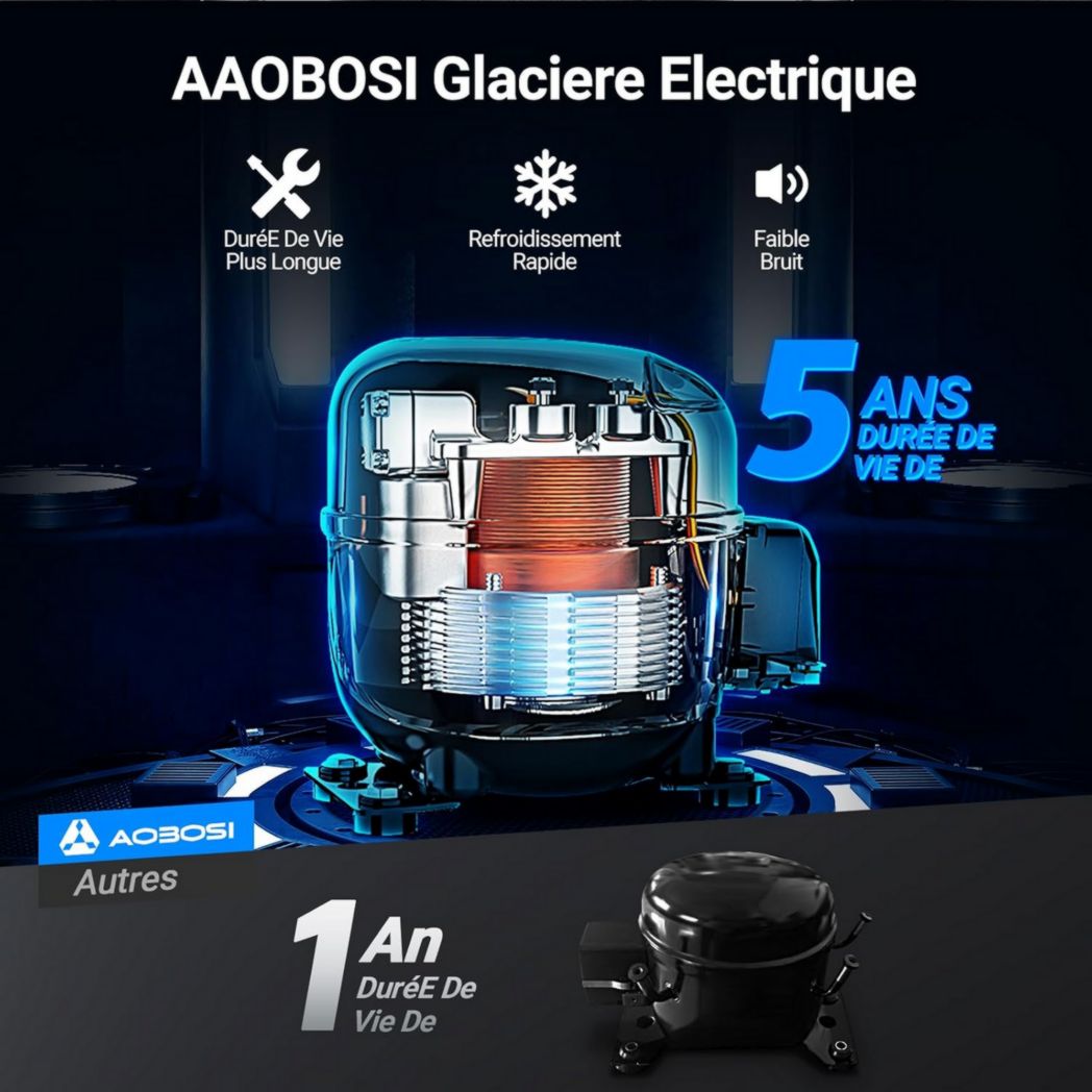 Glacière électrique double zone AAOBOSI 115 L, compresseur WiFi, 12 V/24 V et 100-240 V, pour camping, -20 °C à 20 °C, pour voiture, camion, bateau, camping, caravane, voyage, maison