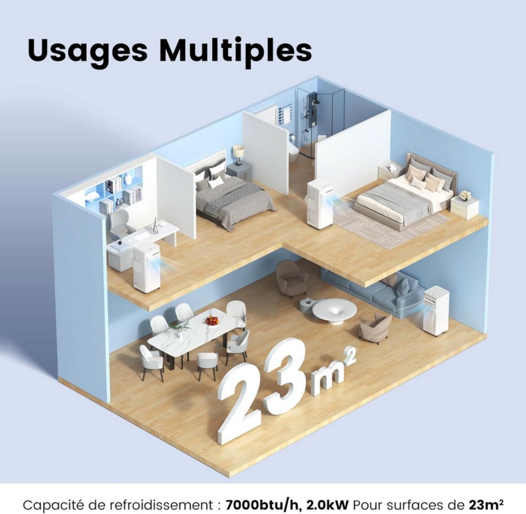 Climatiseur portable COMFEE' 9000 BTU/h 2,6 kW, 3 en 1, refroidisseur, déshumidificateur, ventilateur, fonction Follow me, minuterie, mode nuit, pour salon et maison de 33 m³/88 m³, MPPH-09CRN7, R290