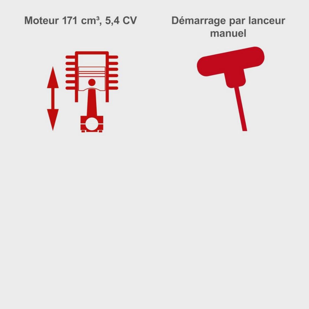 Tondeuse à gazon thermique Scheppach MS180-51 – Largeur de coupe 51 cm – Moteur à essence 4 temps 4,0 kW – 5,4 CV – Jardin jusqu'à 1600 m² – Hauteur de coupe réglable sur 8 positions – Huile moteur