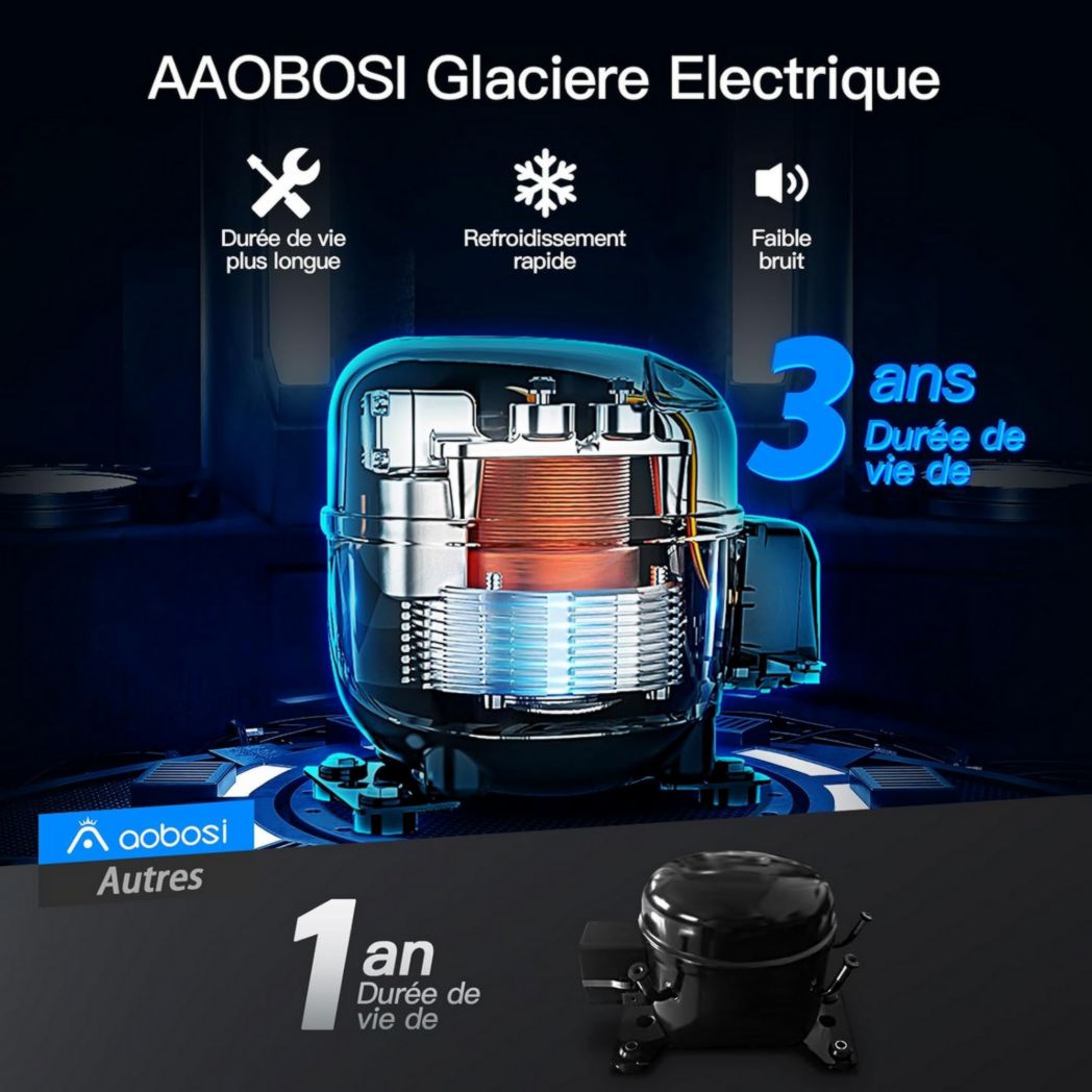 Glacière électrique double zone AAOBOSI 115 L, compresseur WiFi, 12 V/24 V et 100-240 V, pour camping, -20 °C à 20 °C, pour voiture, camion, bateau, camping, caravane, voyage, maison