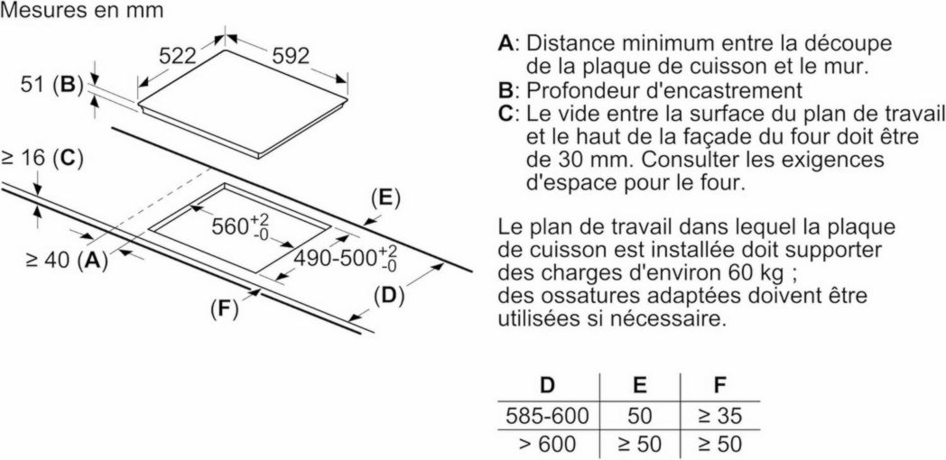 Bosch PUJ611BB5E, Série 4, Table de cuisson à induction, 3 feux, 60 cm, Noir, Sans cadre